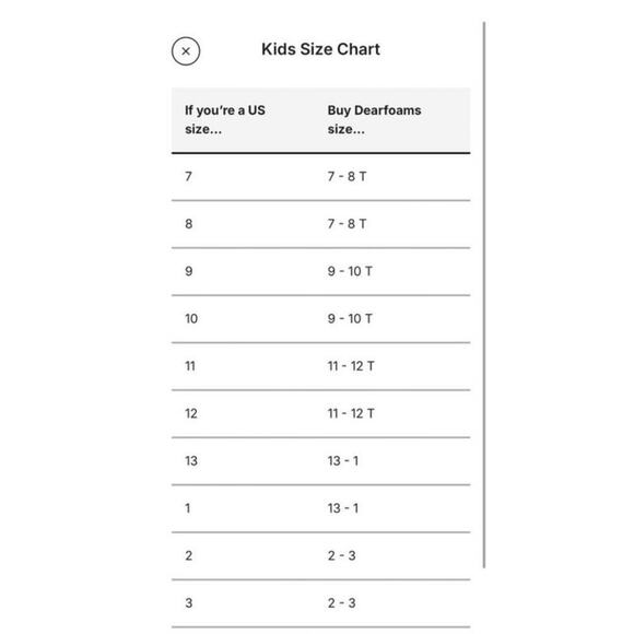 Fireside By Dearfoams Parke Genuine Shearling Moccasin Slipper Size 35 EU Kids - Picture 9 of 10